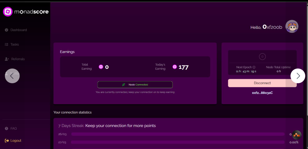 Monad’s Testnet
